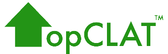 TopCLAT Logo